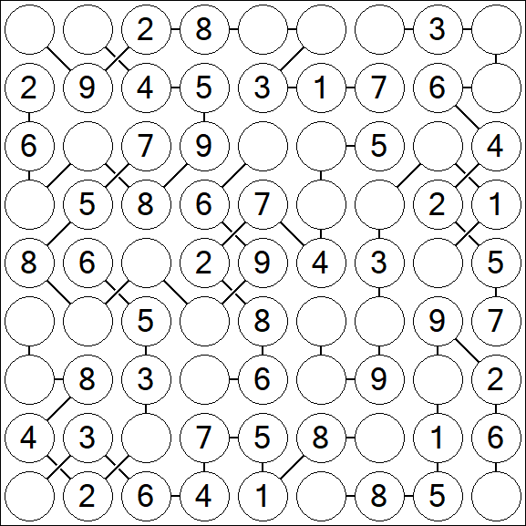 Chain Sudoku - Einfach