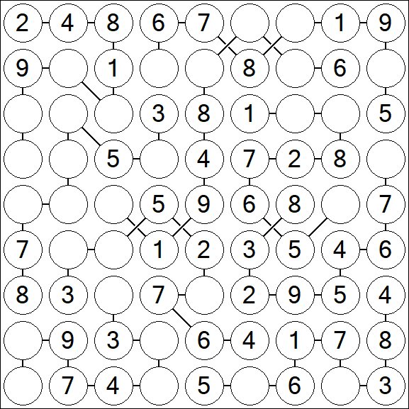 Chain Sudoku - Einfach