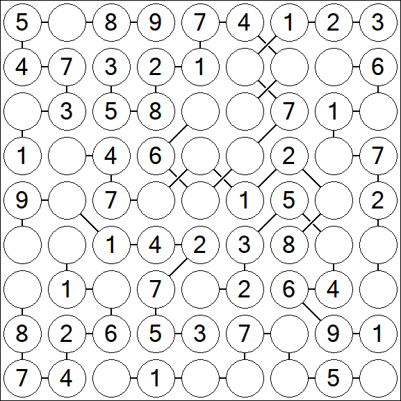 Chain Sudoku - Einfach