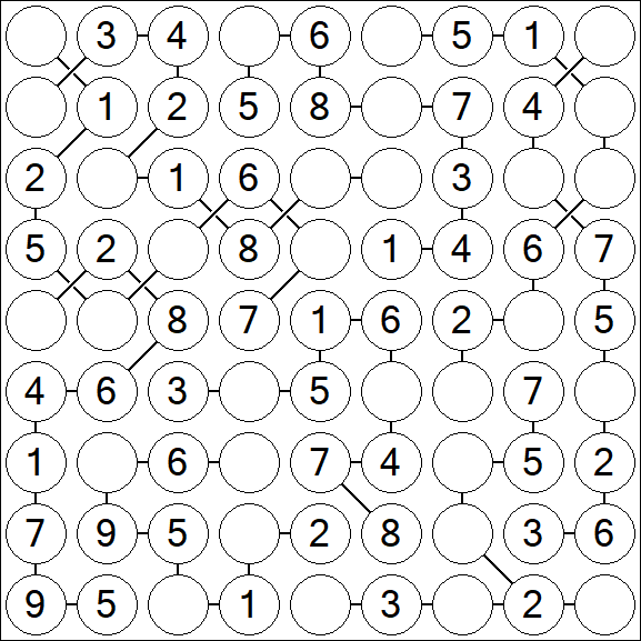 Chain Sudoku - Einfach