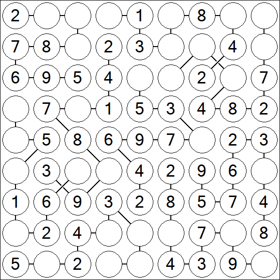 Chain Sudoku - Einfach