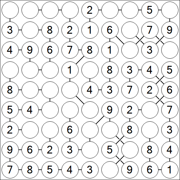 Chain Sudoku - Einfach