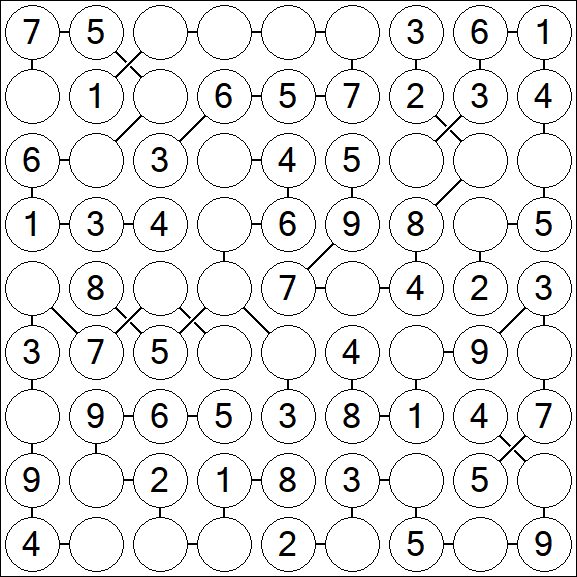 Chain Sudoku - Easy