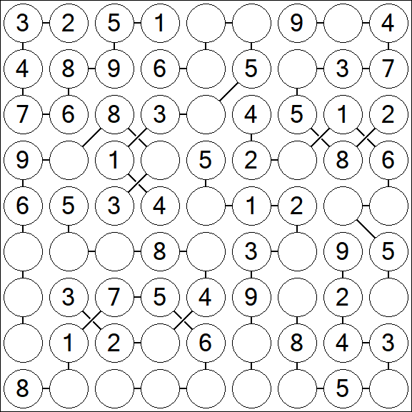 Chain Sudoku - Easy