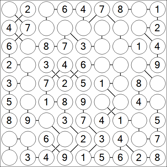 Chain Sudoku - Easy