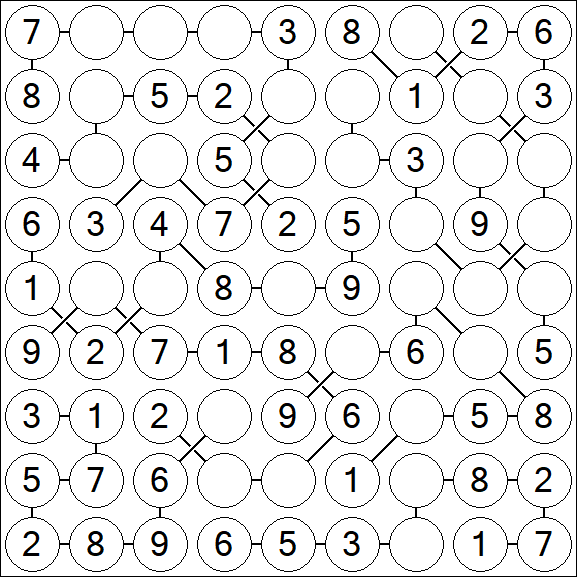 Chain Sudoku - Easy