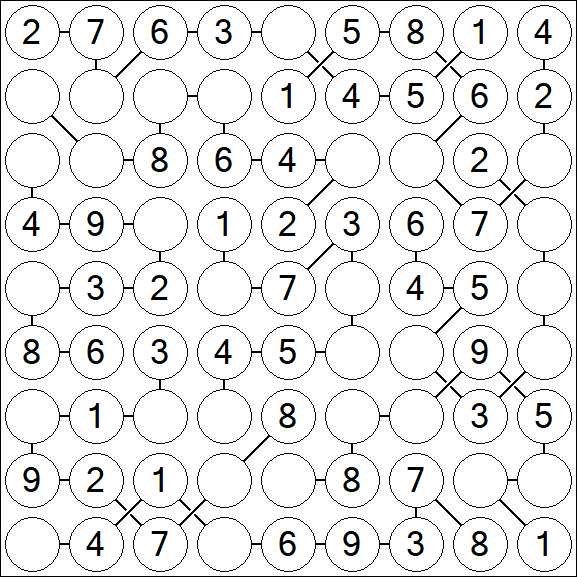 Chain Sudoku - Fácil
