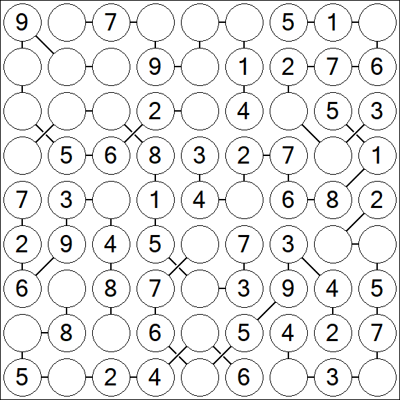 Chain Sudoku - Easy