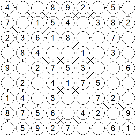 Chain Sudoku - Easy