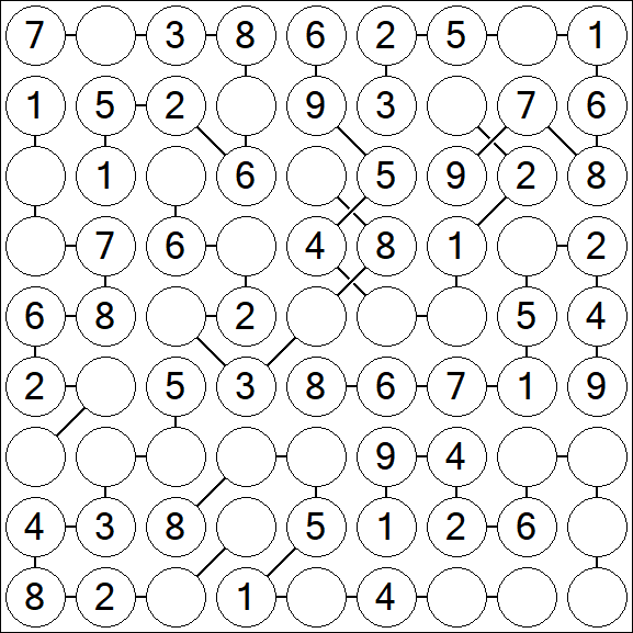 Chain Sudoku - Easy