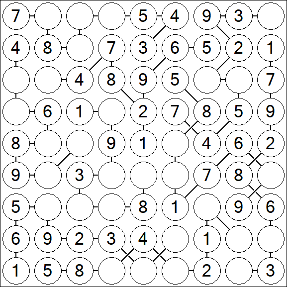 Chain Sudoku - Easy