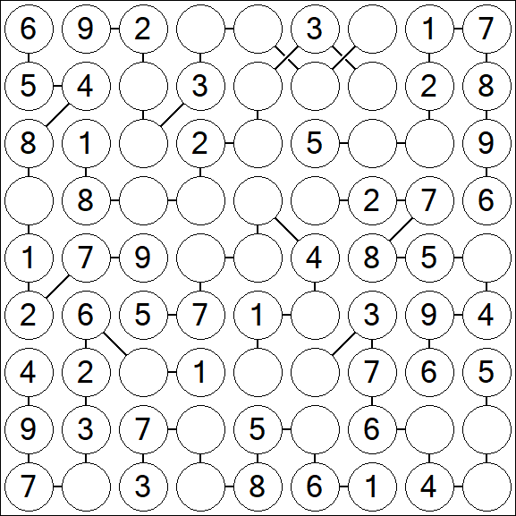 Chain Sudoku - Einfach