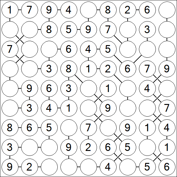Chain Sudoku - Einfach