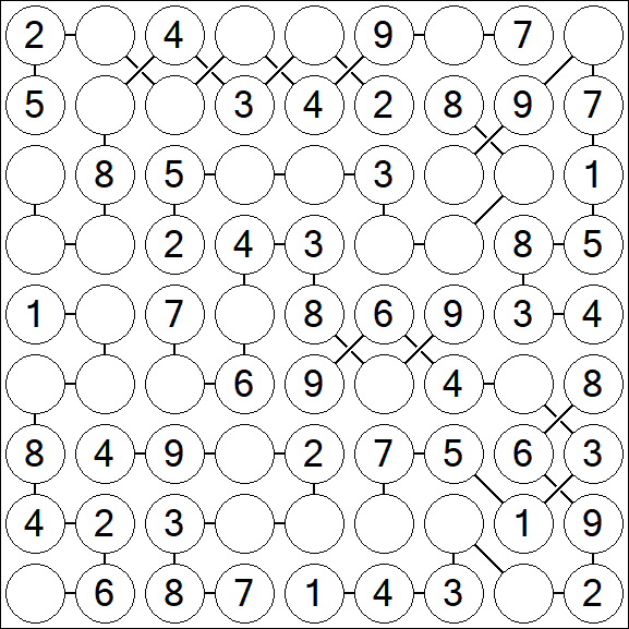 Chain Sudoku - Einfach