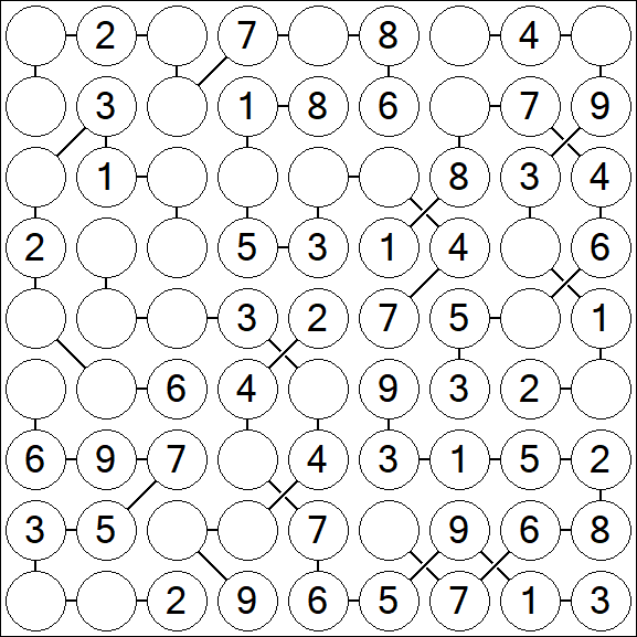 Chain Sudoku - Einfach