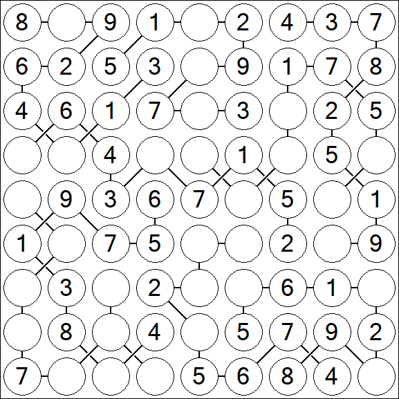 Chain Sudoku - Fácil