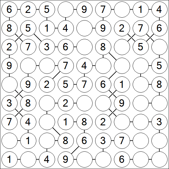 Chain Sudoku - Einfach