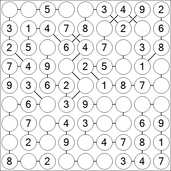 Chain Sudoku - Einfach