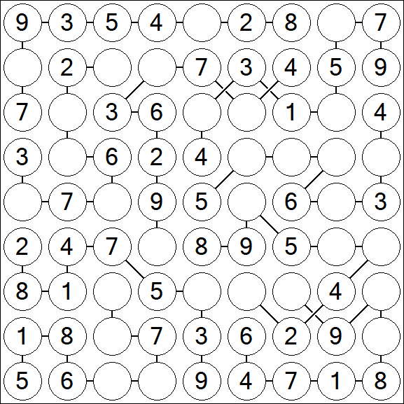 Chain Sudoku - Einfach