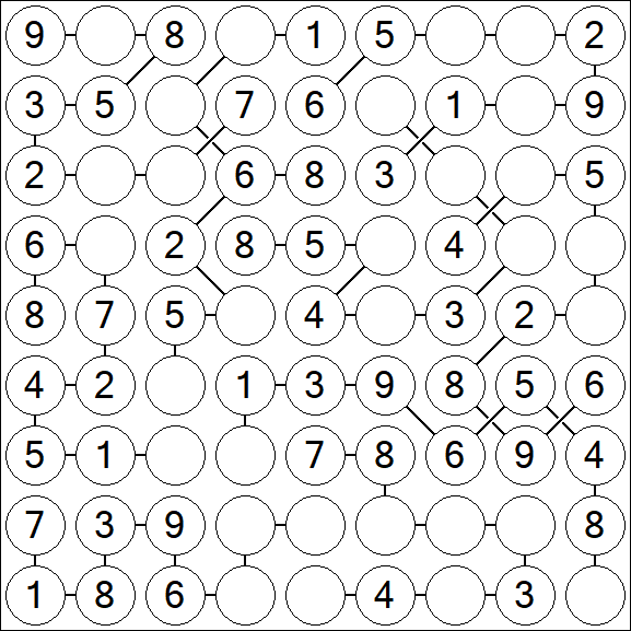 Chain Sudoku - Einfach