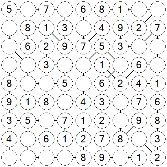 Chain Sudoku - Einfach