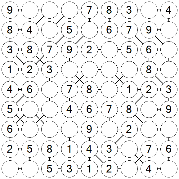 Chain Sudoku - Einfach