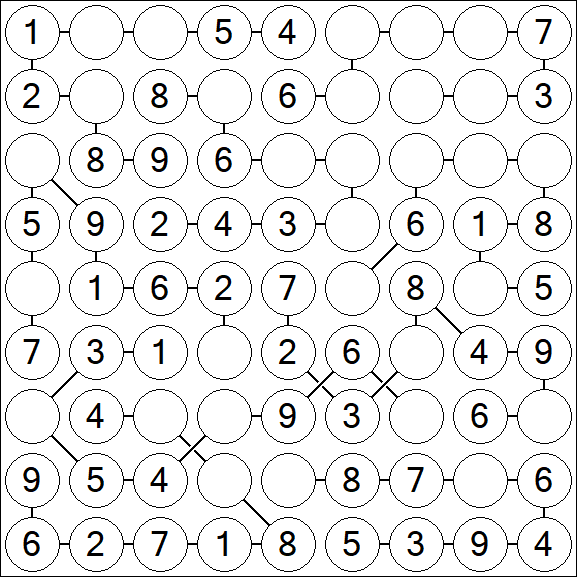Chain Sudoku - Easy