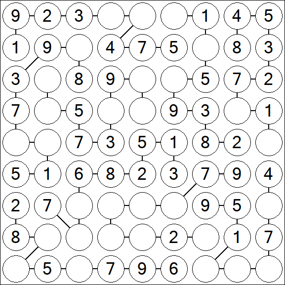 Chain Sudoku - Fácil