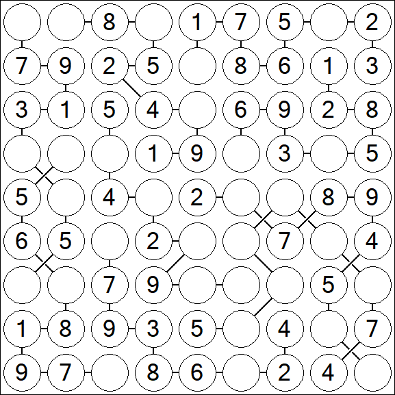 Chain Sudoku - Easy