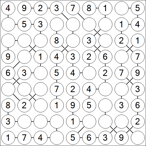 Chain Sudoku - Easy