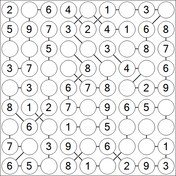 Chain Sudoku - Easy