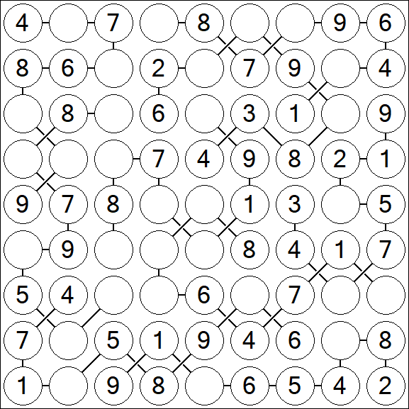 Chain Sudoku - Easy