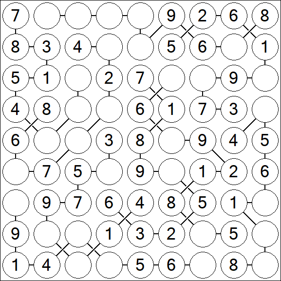Chain Sudoku - Einfach