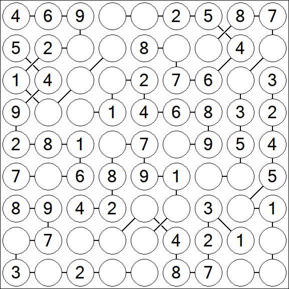 Chain Sudoku - Einfach