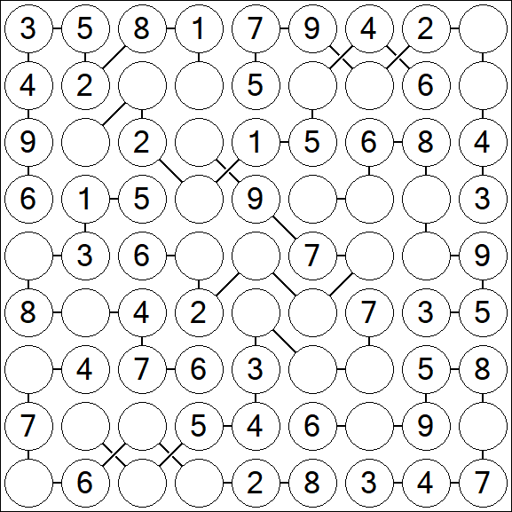 Chain Sudoku - Einfach