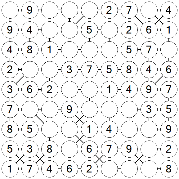 Chain Sudoku - Einfach