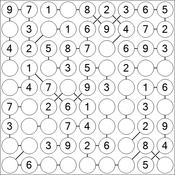 Chain Sudoku - Einfach