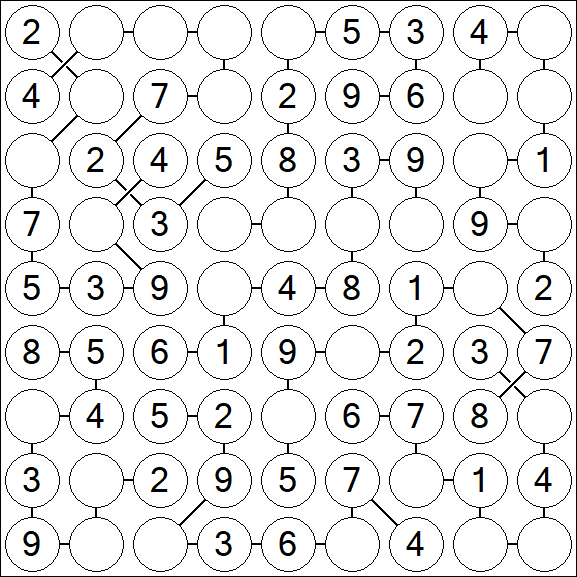 Chain Sudoku - Einfach
