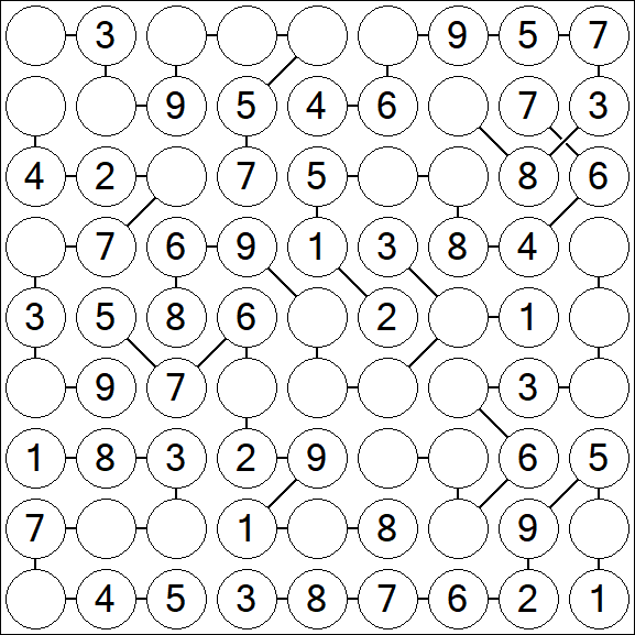Chain Sudoku - Einfach