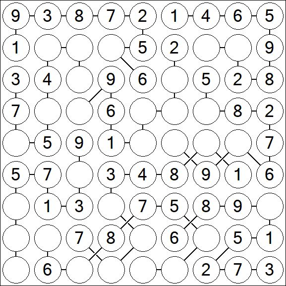 Chain Sudoku - Einfach