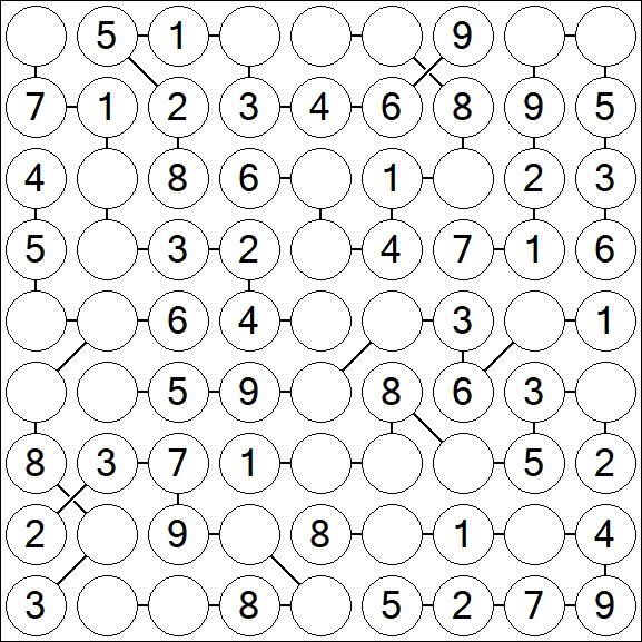 Chain Sudoku - Fácil