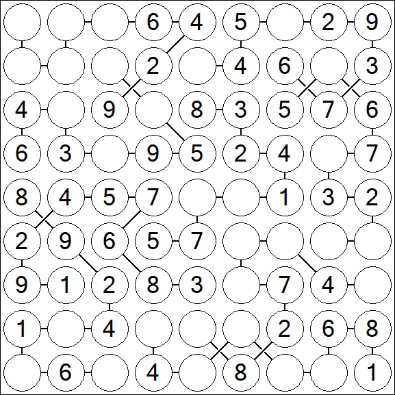 Chain Sudoku - Easy