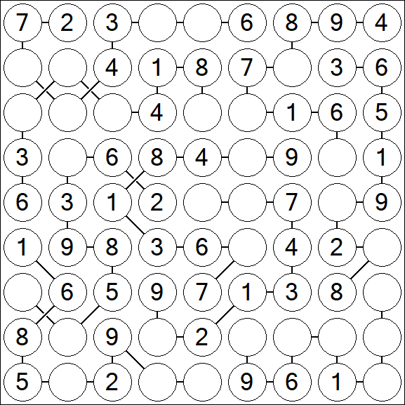 Chain Sudoku - Einfach