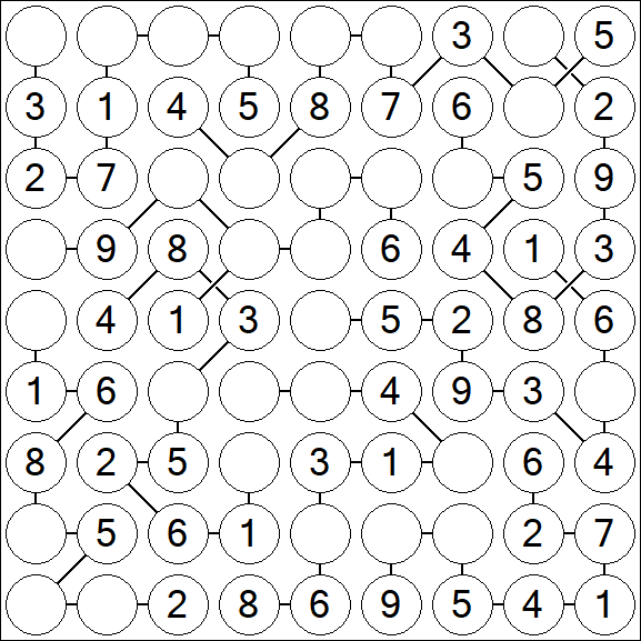 Chain Sudoku - Einfach