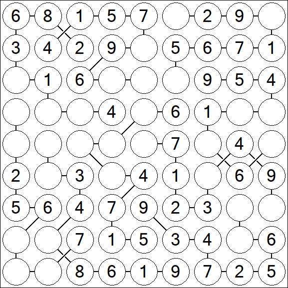 Chain Sudoku - Einfach