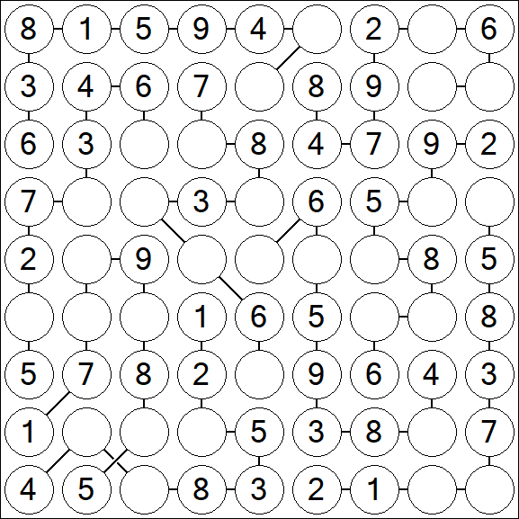 Chain Sudoku - Einfach