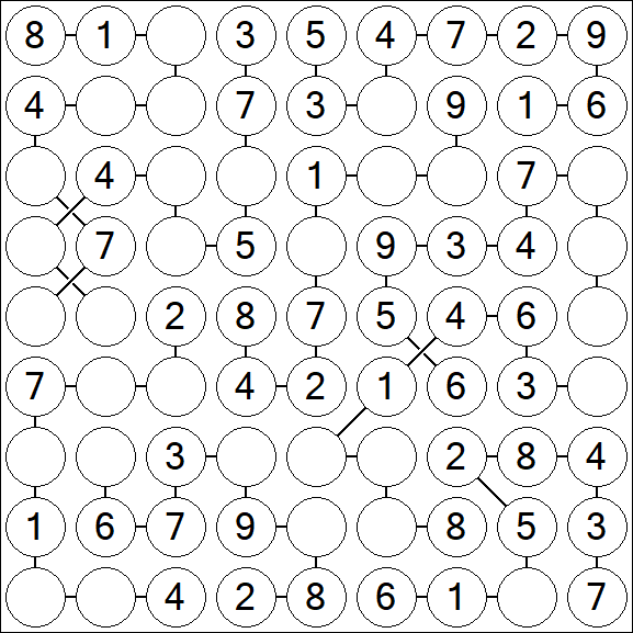 Chain Sudoku - Einfach