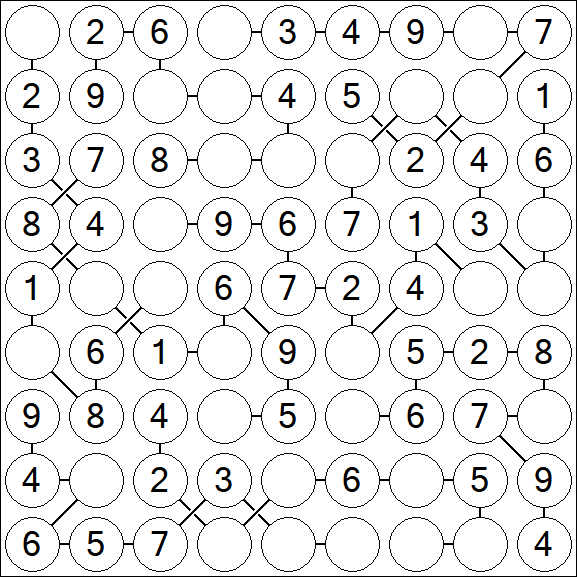 Chain Sudoku - Simple