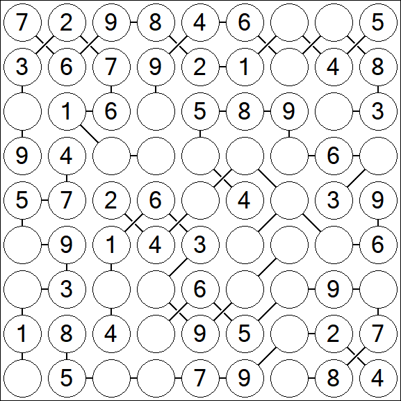 Chain Sudoku - Simple