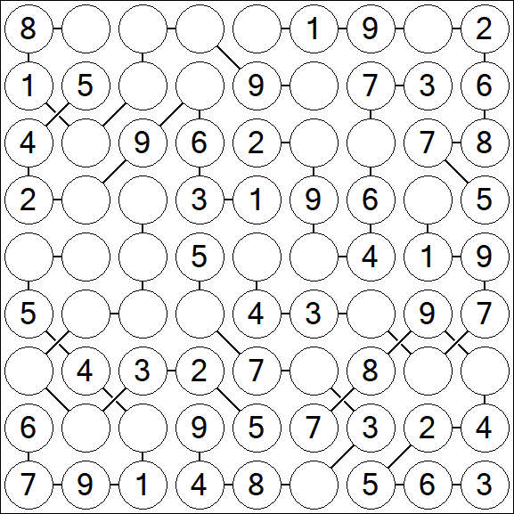 Chain Sudoku - Einfach